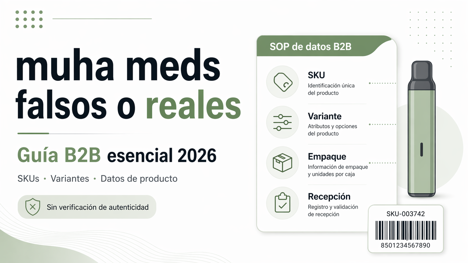 Portada de guía B2B 2026 sobre muha meds falsos o reales, SKUs, variantes y datos de producto