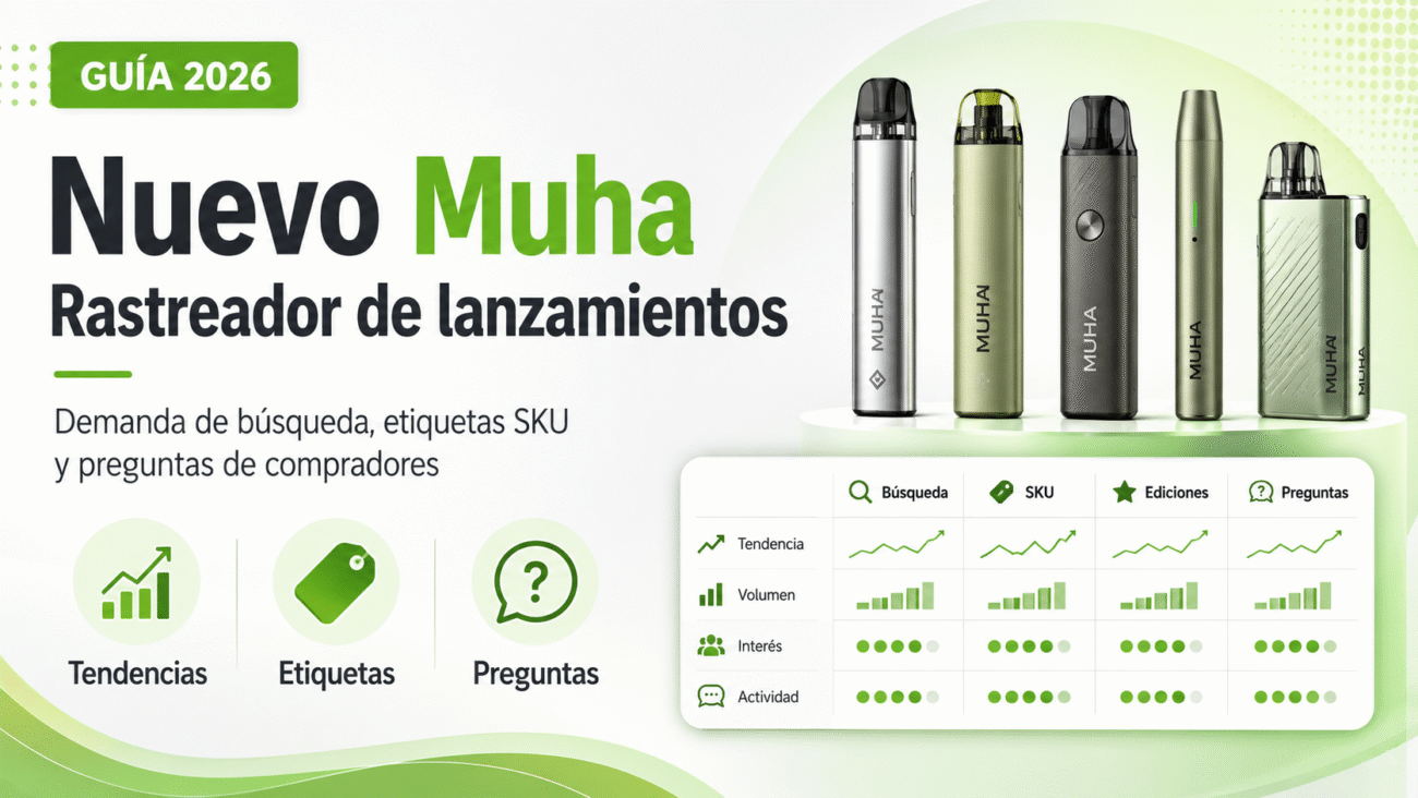 Nuevo Muha 2026 rastreador de lanzamientos con demanda de búsqueda, etiquetas SKU y preguntas