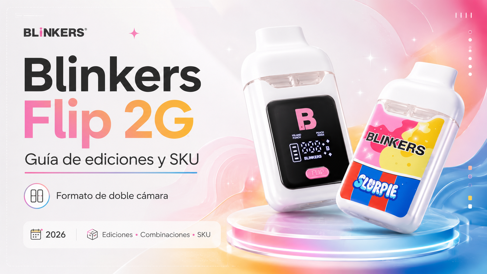 Blinkers Flip 2G con formato de doble cámara y guía de ediciones y SKU